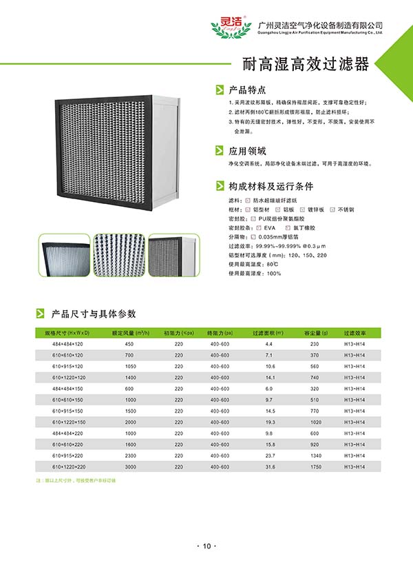 耐高濕高效萝莉社网页版