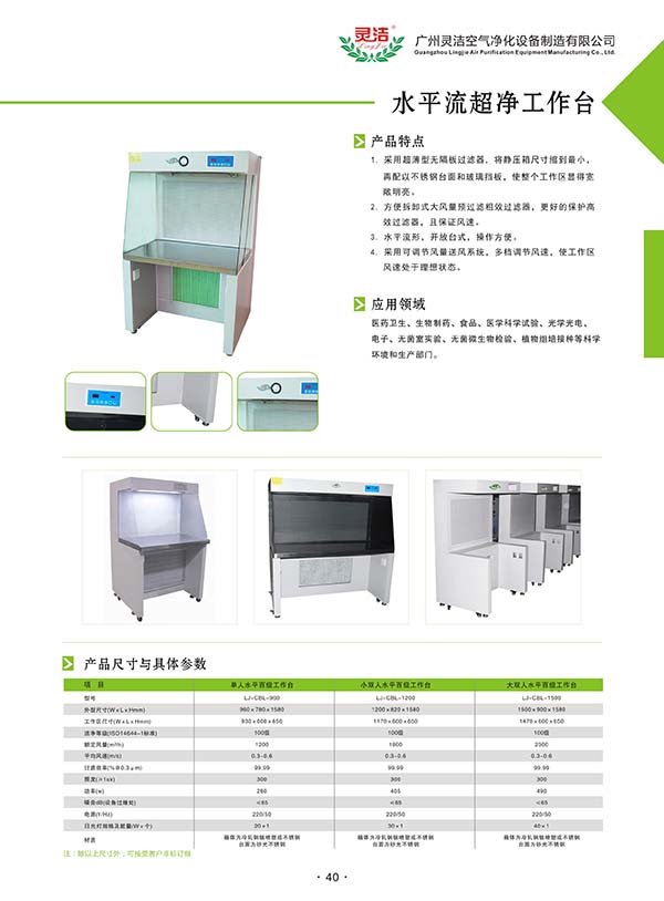 超淨工作台與風淋室哪個潔淨度好?