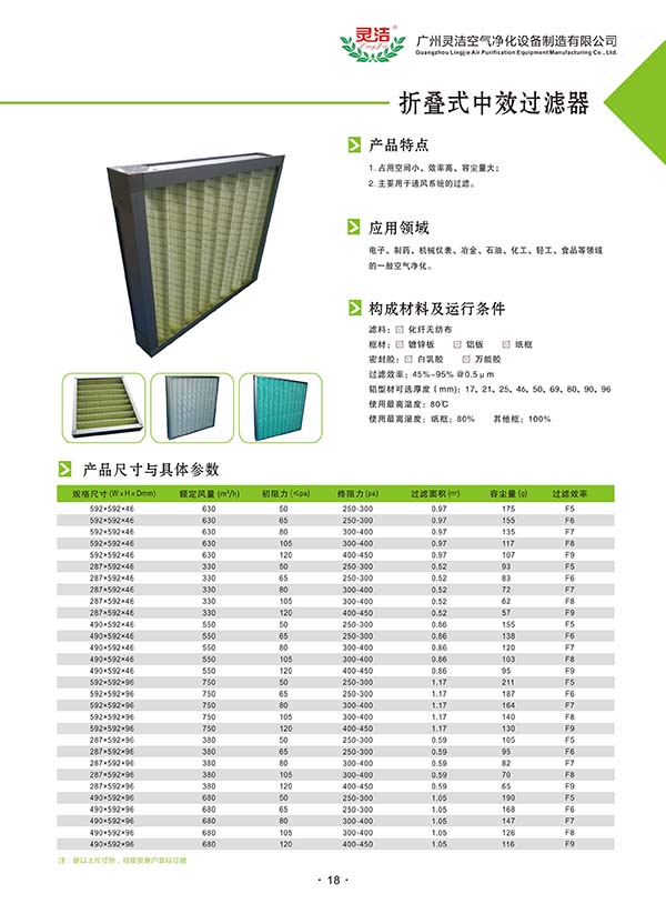 板式中效萝莉社网页版用途