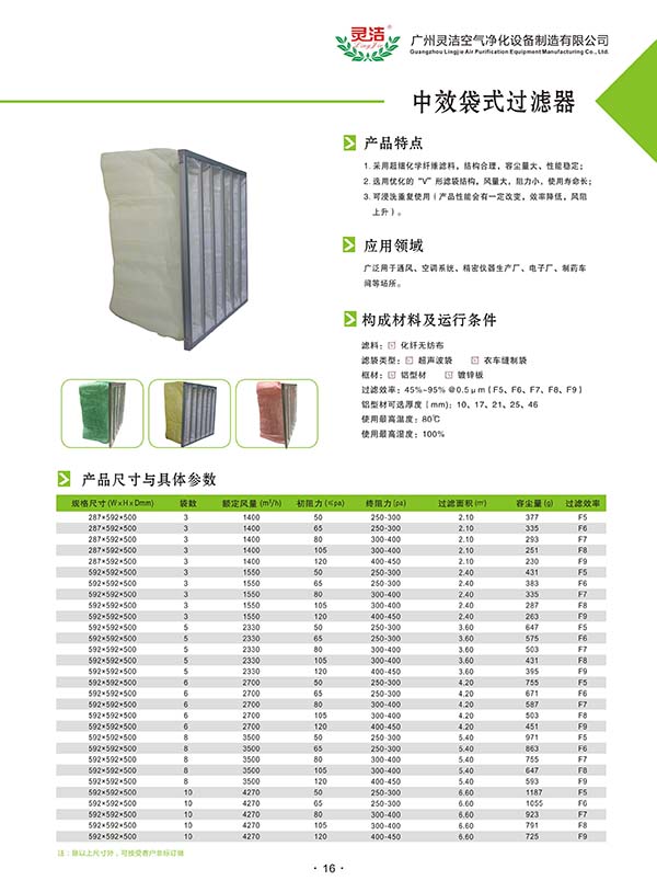 F8中效袋式萝莉社网页版用途
