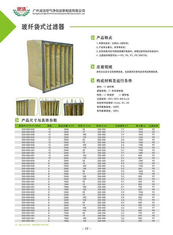 玻纖袋式萝莉社网页版說明及應用