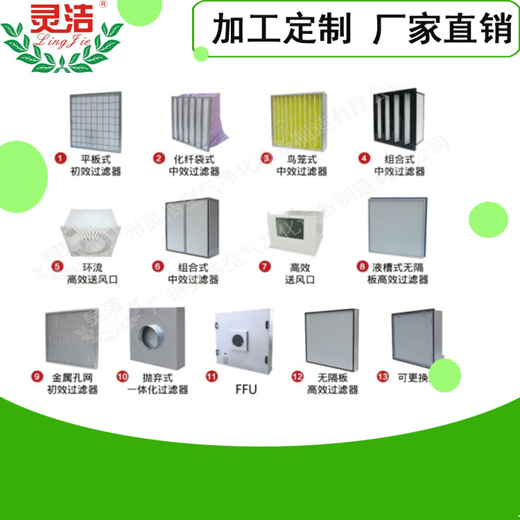北京大學人民醫院初效、中效及高效萝莉社网页版采購項目公告
