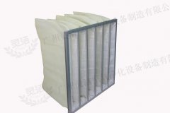 F5|F6|F7|F8|F9中效袋式萝莉社网页版有什麽區別？