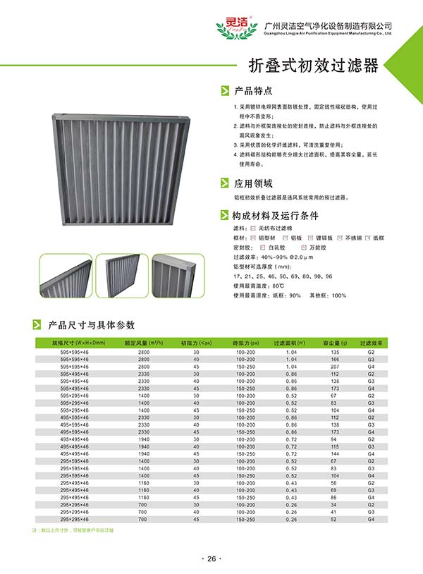 魯西集團濾網詢價單20191125 魯西集團濾網詢價單20191125