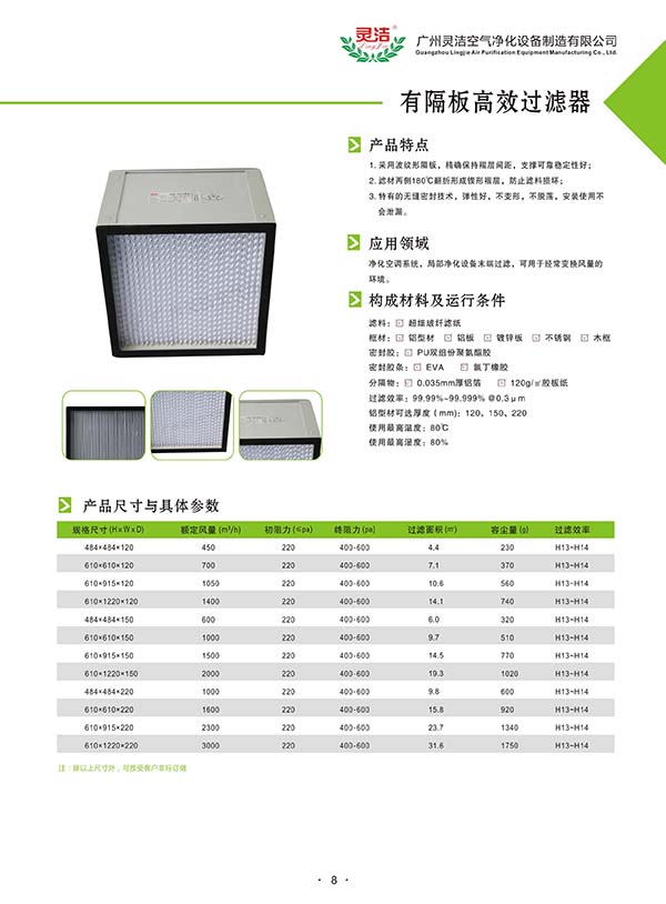 空氣萝莉社网页版風量檢測