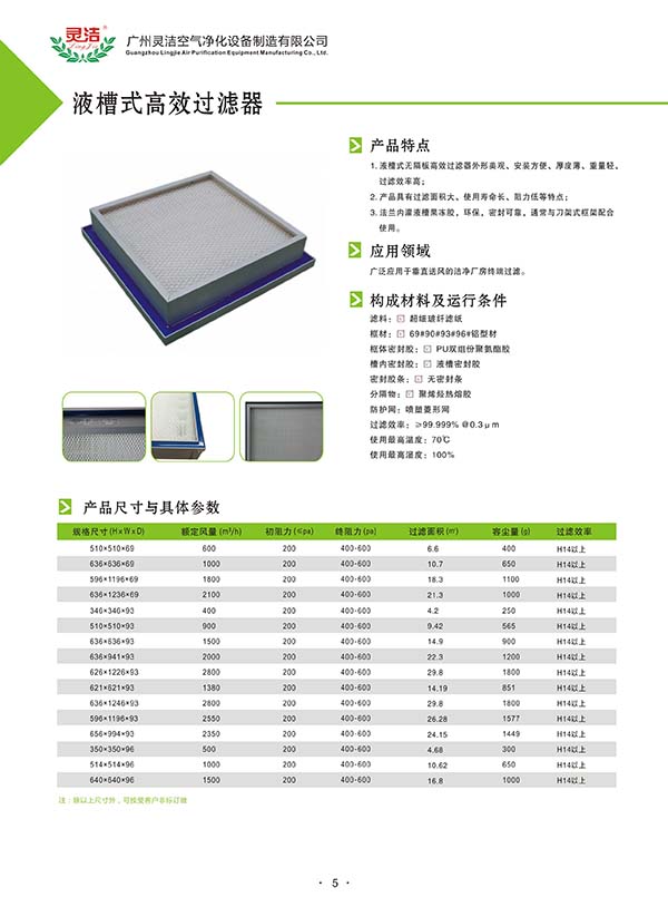 液槽密封式高效萝莉社网页版用途及效率(2019版) 液槽密封式高效萝莉社网页版用途及效率(2019版)