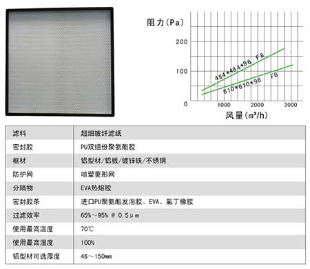 無隔板中效萝莉社网页版 無隔板中效萝莉社网页版